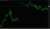 CMC Markets CMC Markets