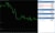 CMC Markets CMC Markets