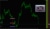 CMC Markets CMC Markets