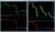 CMC Markets CMC Markets