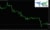 CMC Markets CMC Markets