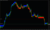 CMC Markets CMC Markets